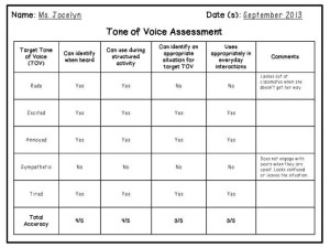 Social Scripts Tone of Voice_Page_27